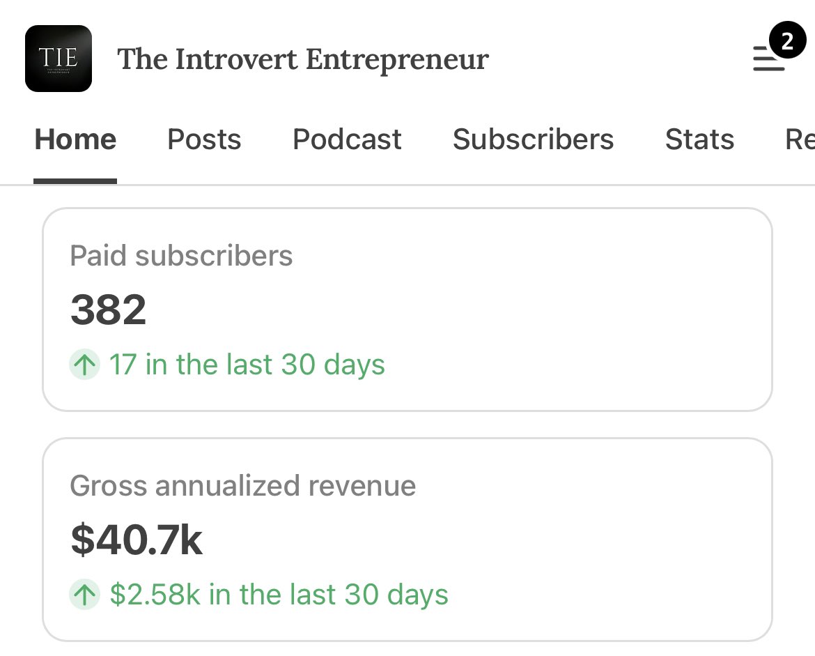 My newsletter has eclipsed $40,000 in annualized revenue from paid subs alone.

I’m not even a good writer and I write about investing in sealed boxes of plastic.

If I can do that, you can do something similar.