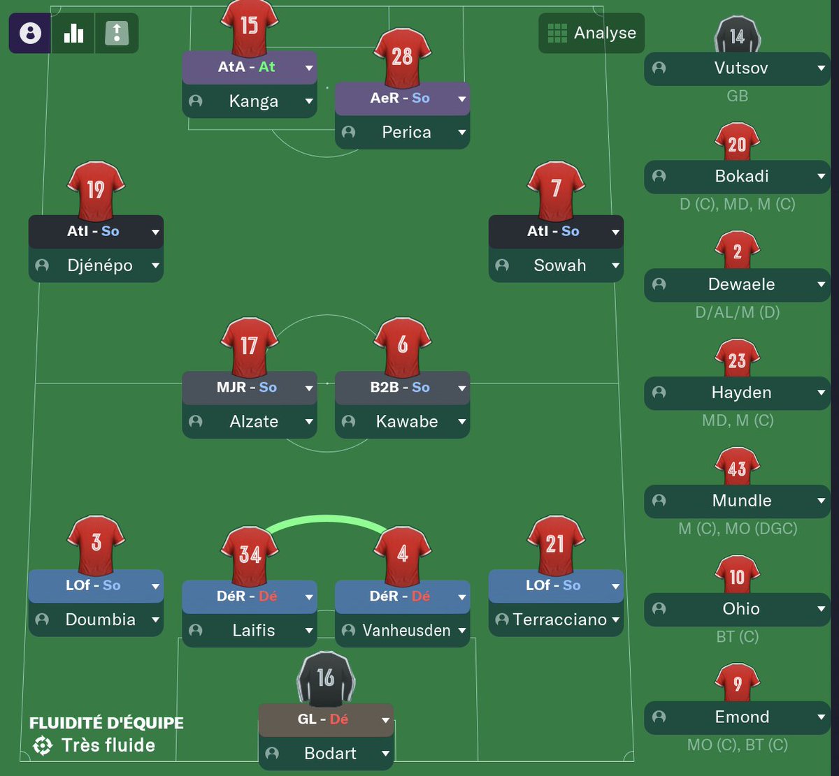ChroniqueFM's tweet photo. 3/ 📸 Voici ma première composition d'équipe ! La surprise du jour : le jeune Filippo Terracciano en défense droite. Un choix audacieux, n'est-ce pas ? 🤩 #PremierMatch #Composition https://t.co/PpjTo7Y33f