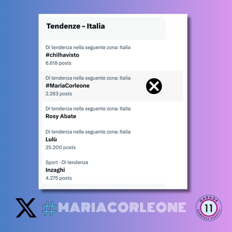 G11agency's tweet photo. Anche la seconda puntata di #MariaCorleone ha ottenuto un ottimo indice di popolarità sui social media. È stata in TT su X per tutta la serata.
#garage11 #gabrielepuzzilli #taodue #SocialLive https://t.co/i2GlwsUoOn