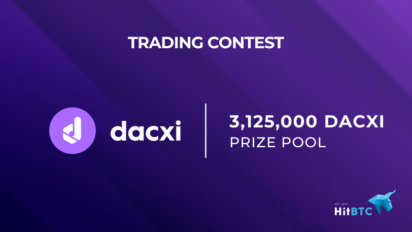 🏆 Our Dacxi (DACXI) Trading Contest is live! 

🥇 Trade DACXI on HitBTC and win up 825,000 DACXI   

🎁 Prize pool: 3,125,000 DACXI  

⏰ End date: 00:00 (UTC) on October 10, 2023  

✅ Apply now: hitbtc.com/trading-contes…