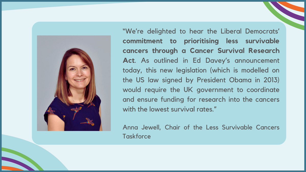 The @LibDems have made a vital announcement today, calling for a Cancer Survival Research Act. The ringfencing of funding for cancers with the lowest survival rates is critical to improving outcomes for the #LessSurvivableCancers. Read our full response: tinyurl.com/2mtnx8rx