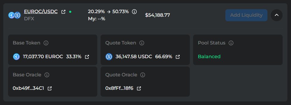 DFXFinance's tweet photo. The base #APR for #EURC is currently 20.29%. Which is pretty high for a normal stablecoin LP. π
However, if you lock your $DFX (emission token) up, you can not only gain a higher APR but you will also gain governance rights over the protocol in the form of #veDFX! π± https://t.co/kDuC9puayB