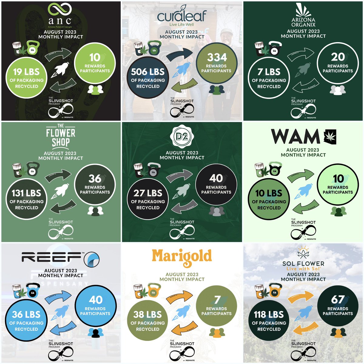 Resinate Recycling tweet media