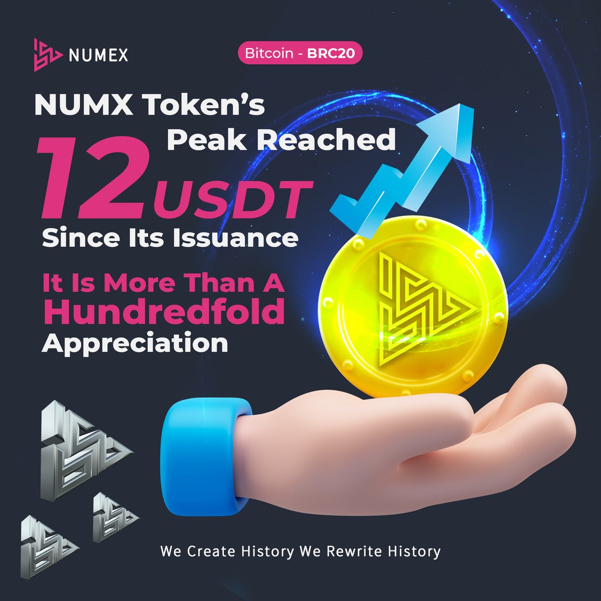 NumexBRC20's tweet image. From its issuance to reaching a peak at 12 USDT, NUMX has witnessed an incredible hundredfold appreciation. Thank you for joining us on this remarkable journey to success! 🌐💯

#NUMXToken #CryptoAppreciation #SuccessStory #BRC20 #Bitcoin #Defi #Dex #NFTs #NUMEX