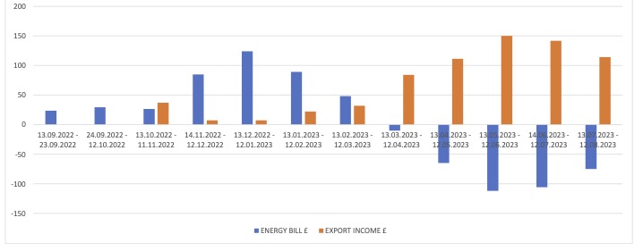 Dr Jerry Harrall tweet media