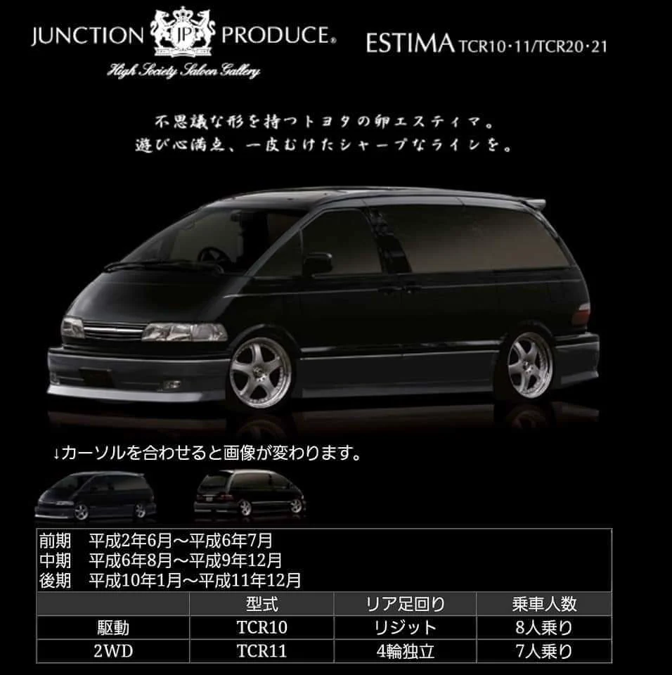 JUNCTION PRODUCE on X: 