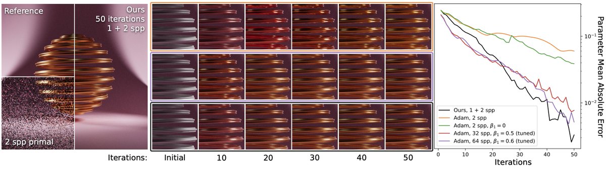 Gurprit Singh tweet media