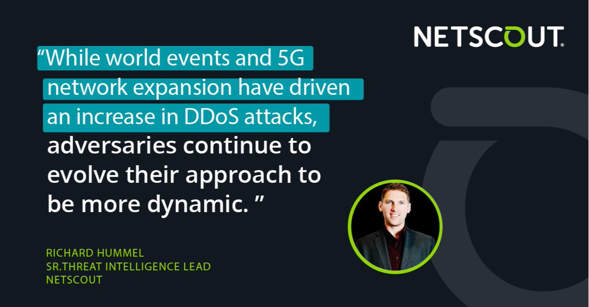 tpraimondi's tweet photo. @NETSCOUT's latest report reveals a staggering 7.9 million #DDoS attacks in the first half of 2023, up 31% compared to last year. What's driving this surge? Find out how global events and the expansion of #5G networks are impacting the threat landscape.  https://t.co/hgdmHYza0b https://t.co/DzlSNS7qxA
