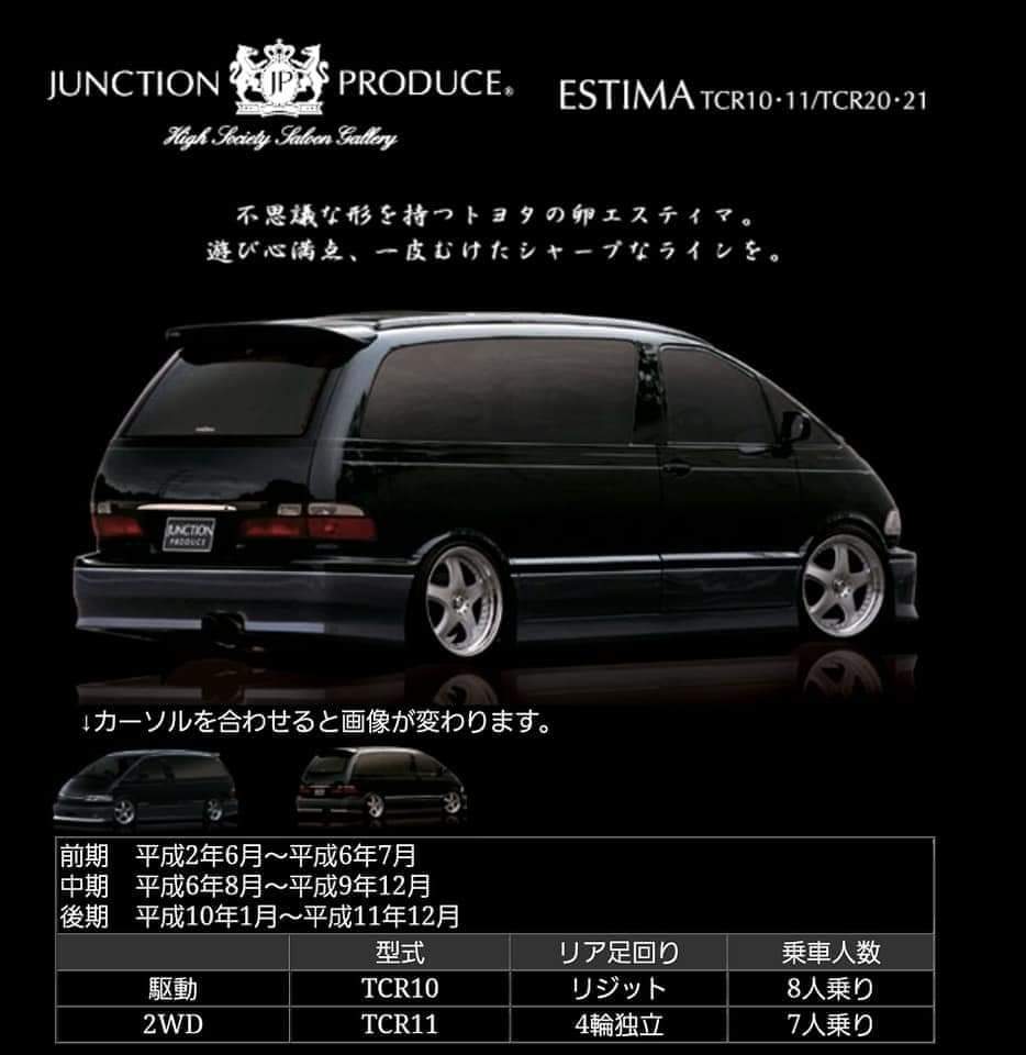 JUNCTION PRODUCE on X: 