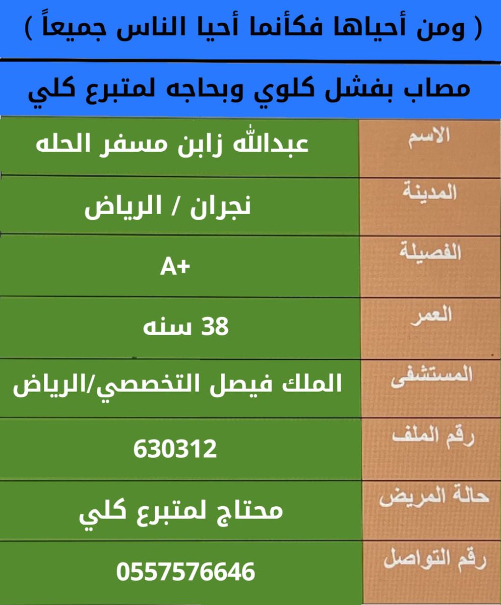 مطلوب متبرع كلي 
#نجران_الان #الجديد_وصل #الحد_الجنوبي #جامعة_نجران #الرياض_الان #مكة #المدينه_المنورة #ابها #مستشفي_الملك_فيصل_التخصصي #حدنا_واحد_ودمنا_واحد #الجميع #متبرع_كلي
