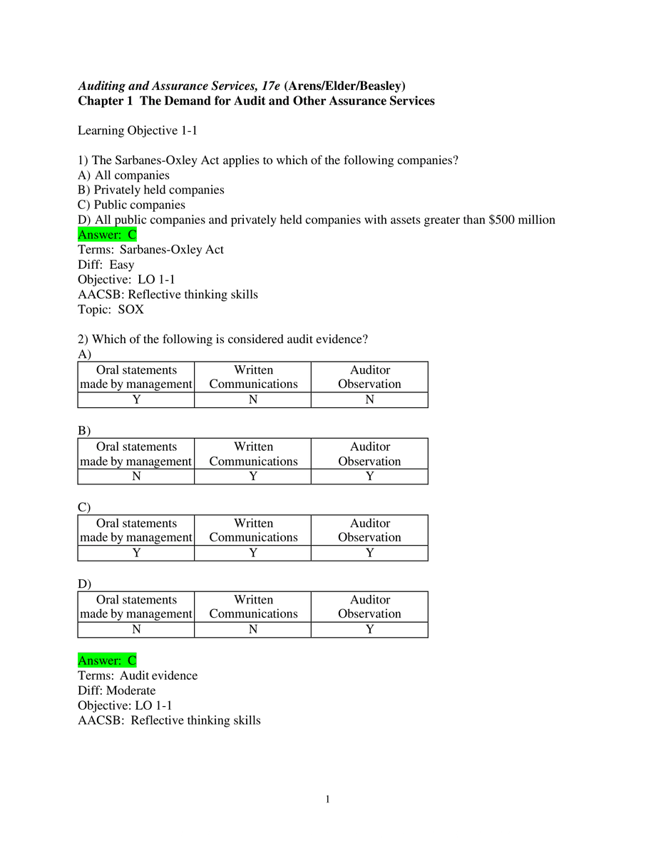 Medtestbanks's tweet image. Test Bank for Auditing and Assurance Services, 17th Edition, Alvin A Arens, Randal J Elder, Mark S Beasley, Chris E Hogan
#testbank #auditingandassuranceservices #17thedition #alvinaarens #medconnoisseurlibraries
medconnoisseurlibraries.com/product/test-b…