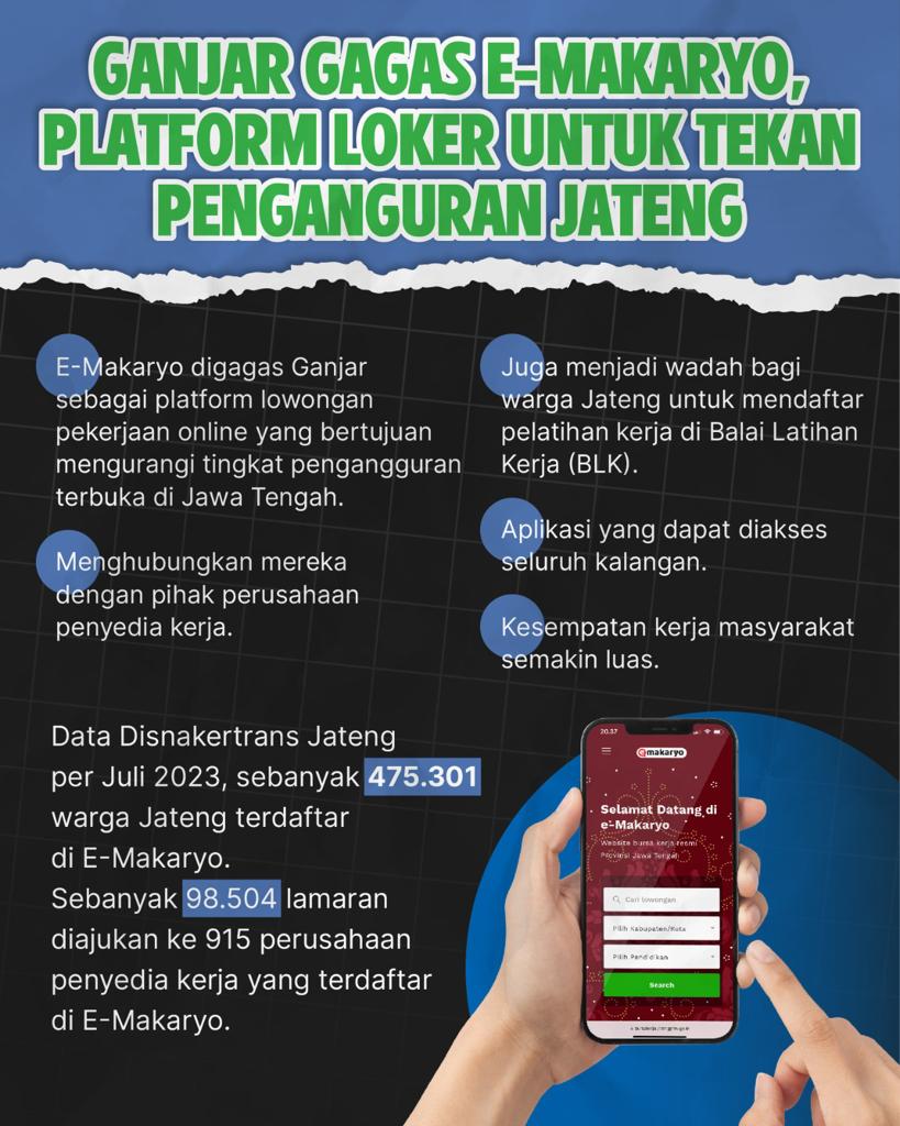 <a href="/pangeransiahaan/">Pangeran</a> Satu bukti pak <a href="/ganjarpranowo/">Ganjar Pranowo</a> paham kemajuan zaman dengan menggagas platform E-Makaryo untuk mengurangi angka pengangguran Jateng. Kapan lagi punya presiden yang mempermudah rakyatnya mencari kerja kalau bukan Ganjar presidennya?