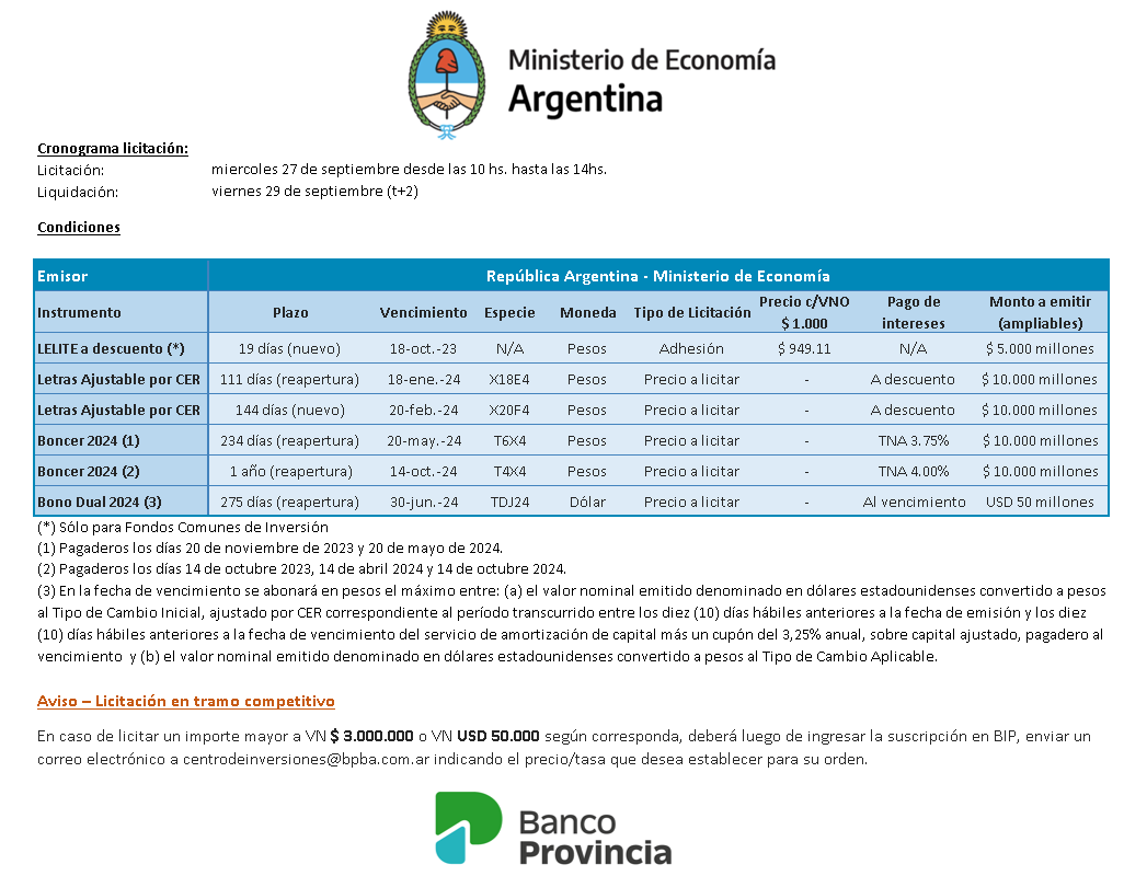 CdeInversiones's tweet photo. 📣#Mañana Llamado a Licitación de Letras y Bonos del Tesoro de la Nacional 🇦🇷
🗓️27 de Septiembre de 2023
🕙10 a 14 hs
🧑💻Por BIP
#Licitaciones #Letras #Bonos #Mecon #Bpba
Características de los instrumentos a continuación 👇 https://t.co/X9RxcjXCZF