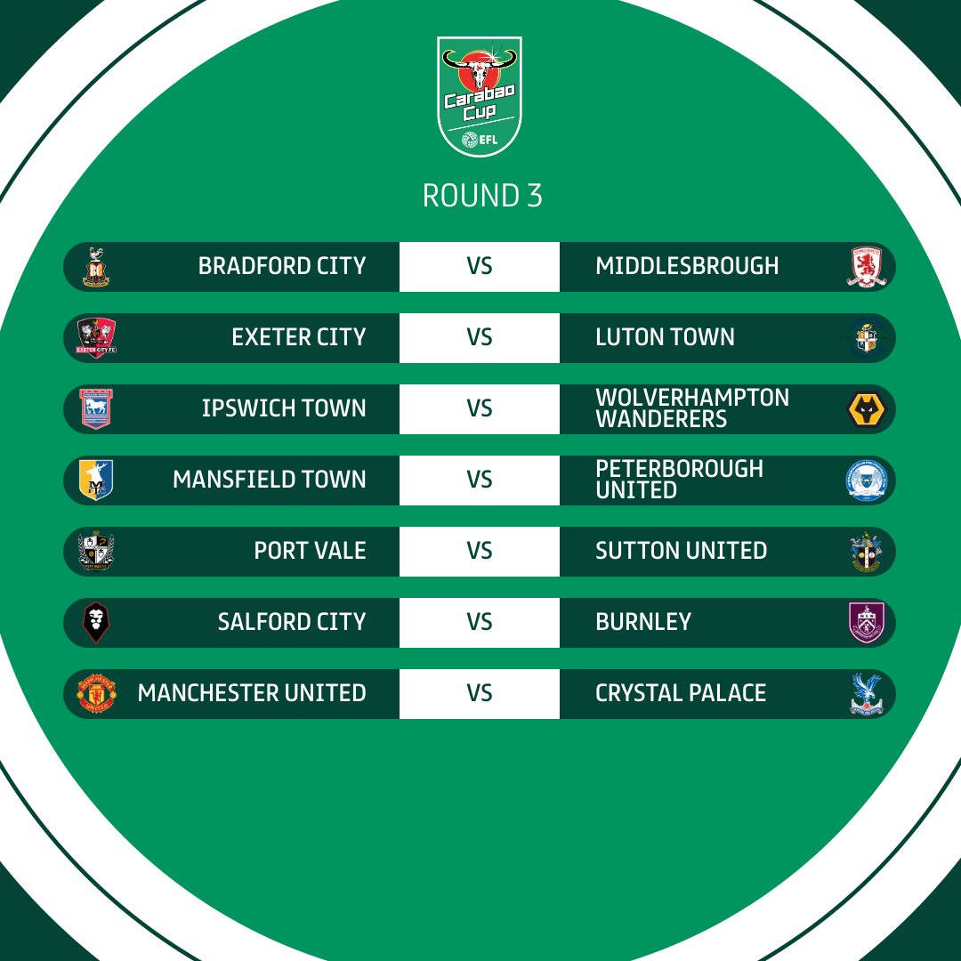 luminsamoses's tweet image. Carabao Cup resumes tonight #ThirdRound 

Man United Vs Crystal Palace 10:00pm

#OldTrafford #CarabaoCup #3rdRound