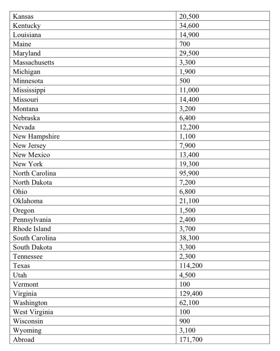 Mueller, She Wrote tweet media