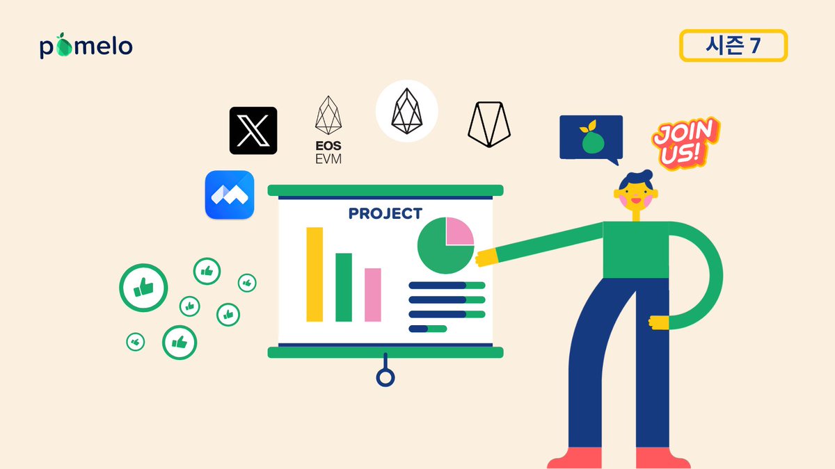 Pomelo Grants 피치 세션! 참여하세요.

Pomelo 시즌 7에 통과된 그란트가 있다면, 잊지 말고 피치 세션에 신청 참여하세요. 📢

날짜 확인 및 신청 진행 👉 [loom.ly/sUSrpQw]

당신의 프로젝트를 커뮤니티에 홍보하고 다른 프로젝트에 대해서도 알아볼 좋은 기회💡