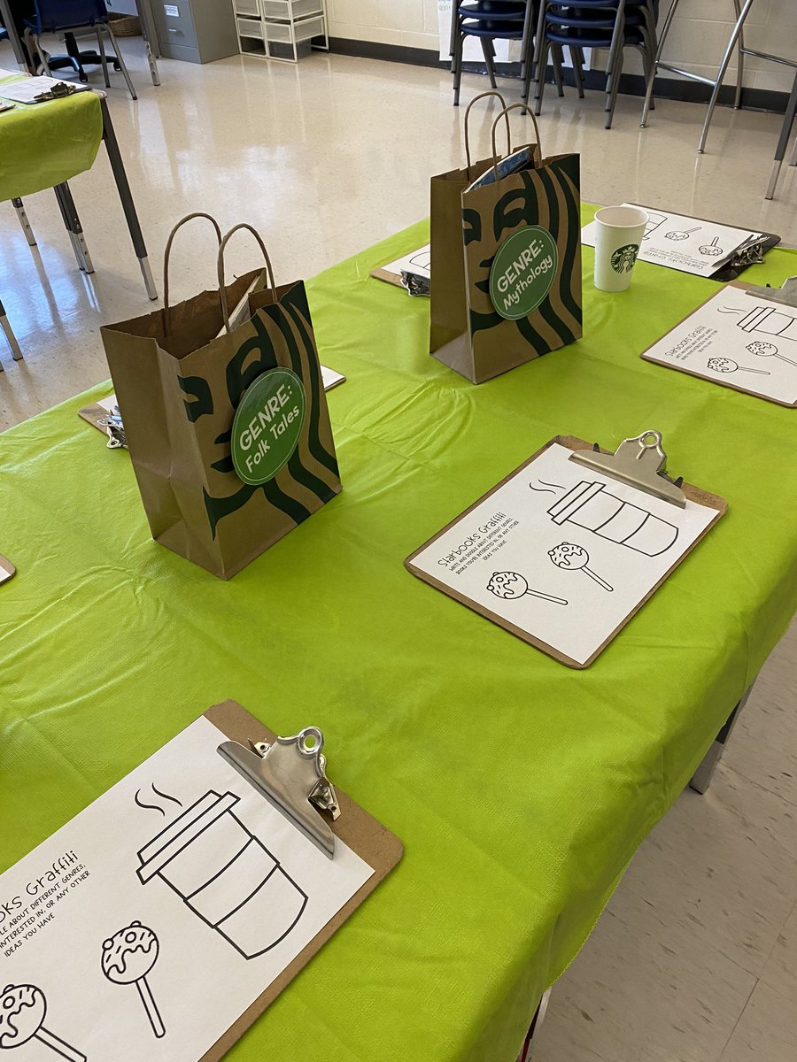 Grade three families! Ask your child about this fun activity!! <a href="/AltonVillagePS/">Alton Village PS</a>