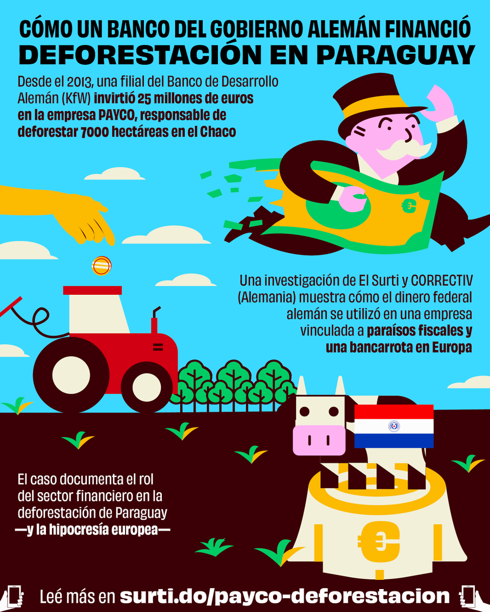 El Surtidor tweet media