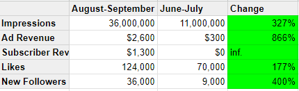 Alex Finn tweet media