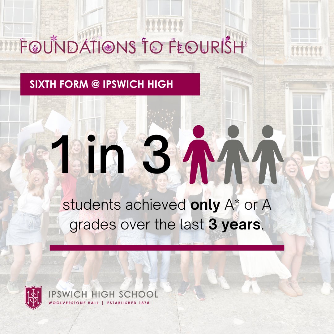 Ipswich High School tweet media