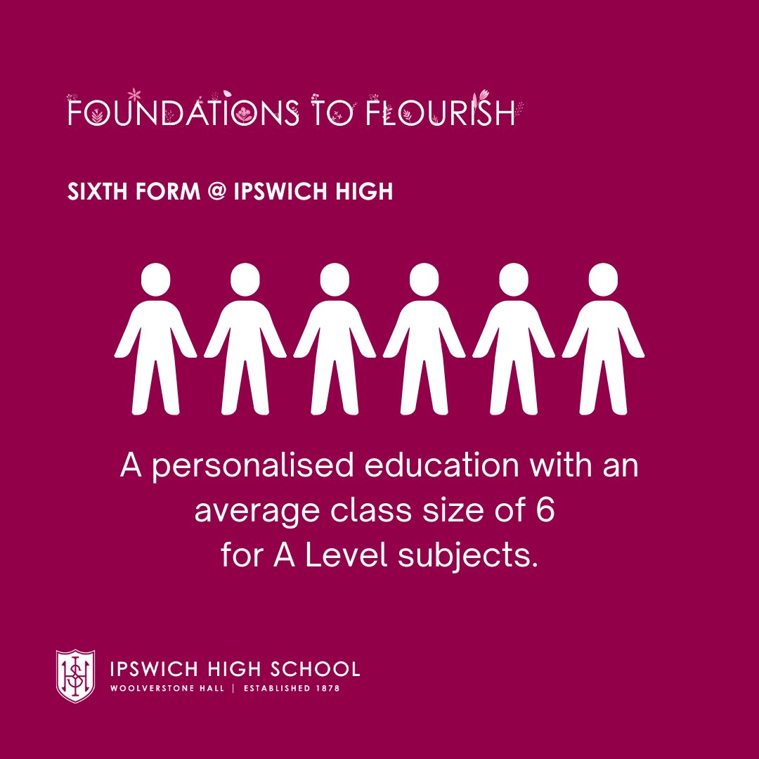 Ipswich High School tweet media