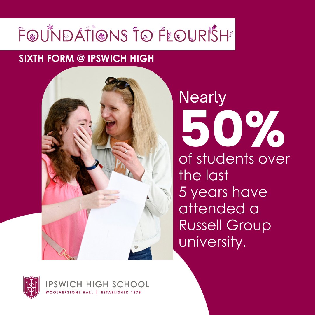 Ipswich High School tweet media