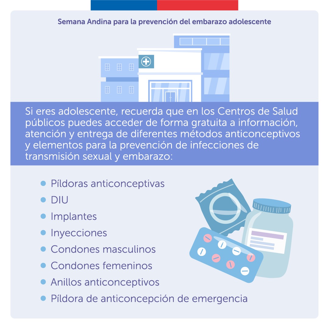 💟 Hoy es el Día Mundial de Prevención del Embarazo en la Adolescencia y según la 10ma Encuesta Nacional de Juventudes 2022, en #Atacama el 15,8% de jóvenes ha vivido un embarazo no planificado.

¿Como evitarlo? En las imágenes hay algunos tips para prevenirlo ❤️