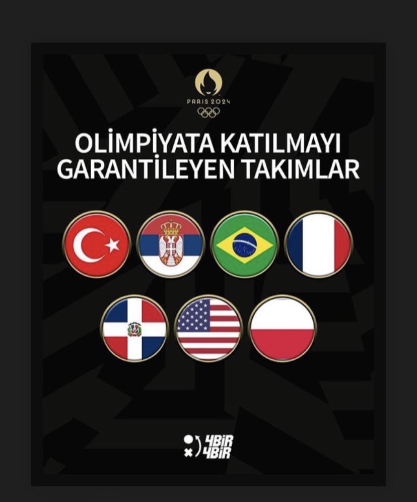 Bu bir gurur tablosu🇹🇷🇹🇷🇹🇷