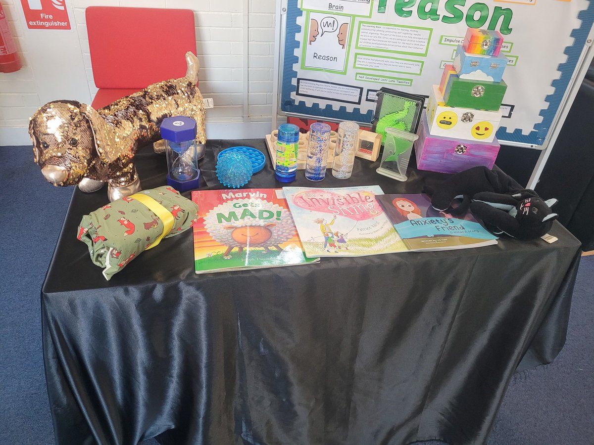 Sharing our learning and the work we have developed with parents on Regulate, Relate, Reason #EmotionalWellbeing