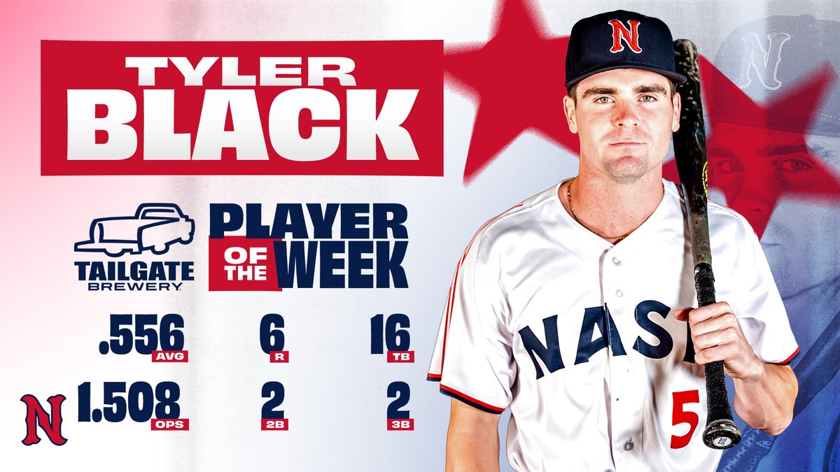 Your final Player of the Week for the 2023 Season, <a href="/tylerblack_6/">Tyler Black</a>! 💪🏻