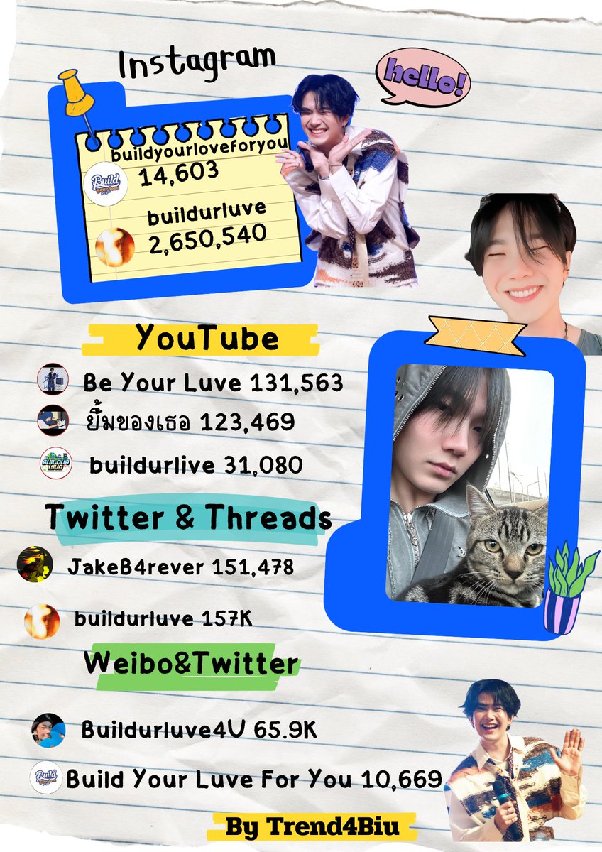 ยอดติดตามทุกช่องทาง 💙
อัพเดทเวลา 22:00⏰💙 

#BuildJakapan <a href="/JakeB4rever/">BIU.</a> 
#Beyourluve