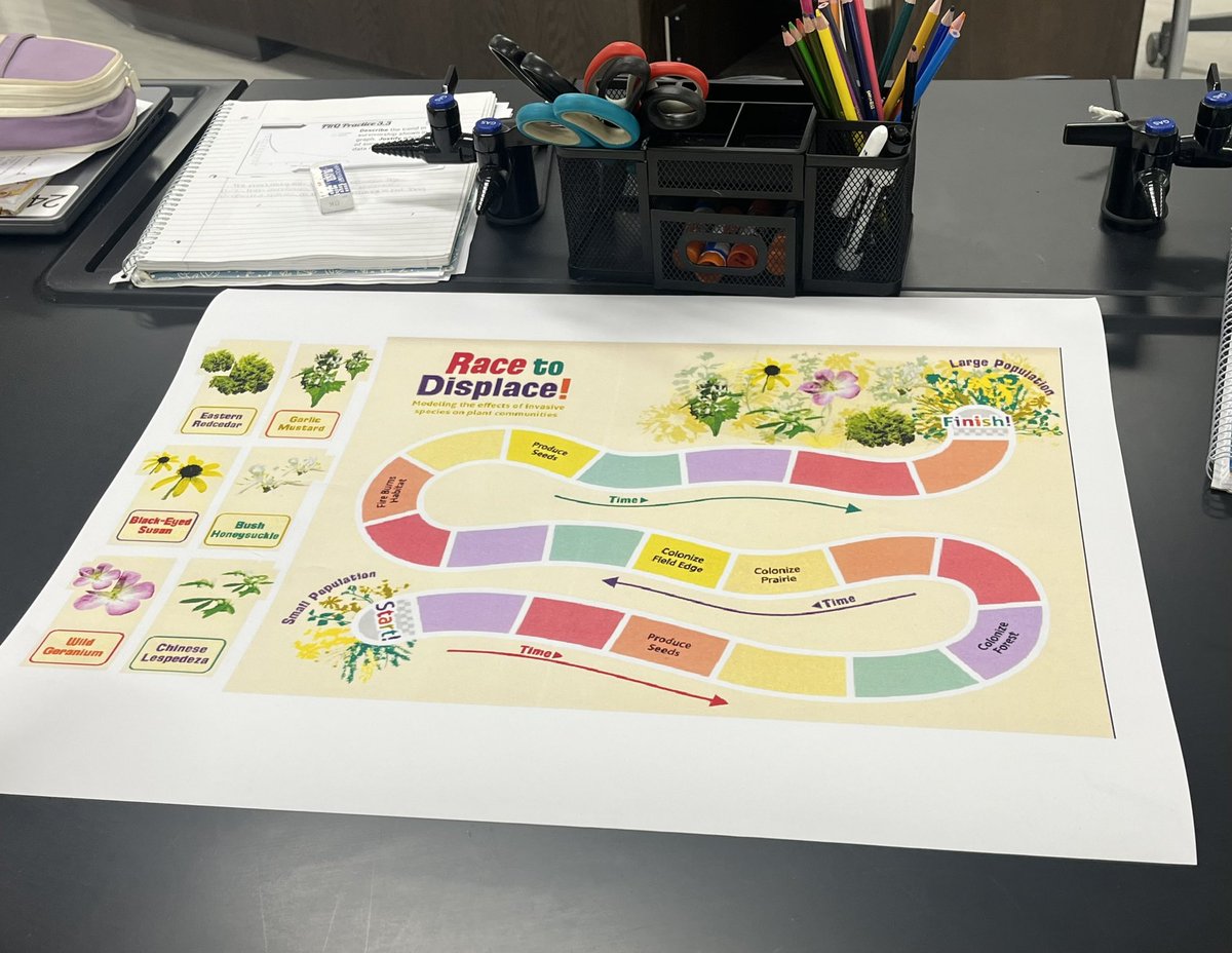 NoahsArkTech's tweet photo. AP Environmental Science students applied their understanding of invasive species playing an intense board game and followed up the activity with reflective questions to keep students thinking. #prosperscience https://t.co/jtXitbM5PU