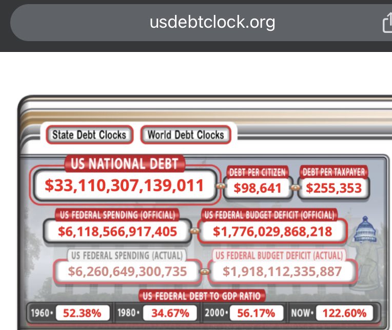 nmruste's tweet image. US national debt is now 33 trillion 
From usdebtclock.org