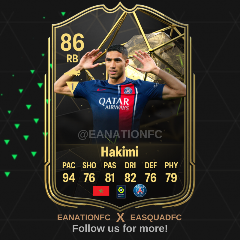 EANATIONFC's tweet photo. ⚽️After the amazing free kick against Marseille🔥

Hakimi in the Totw2 ?What do you think?🔽

Follow : @EANATIONFC / @EASQUADFC for more!

#EAFC24 #EAFC24RATINGS #EAFCMobile #fifamobile #fifa23 #FIFA24 #football #divisionRivals #rivals #FUTChampions #achraf #Hakimi #PSG #PSGOM #ParisSaintGermain #TOTW2