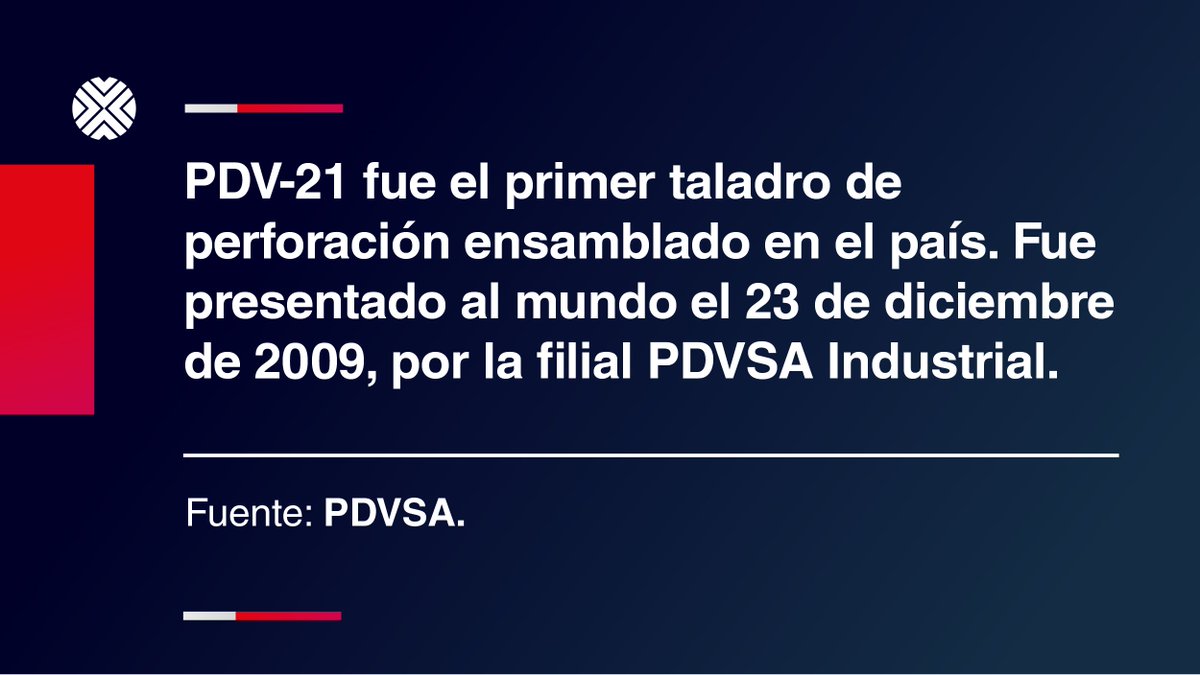 La historia reciente de PDVSA da cuenta del esfuerzo y el compromiso de la fuerza trabajadora con el desarrollo de la industria petrolera venezolana.