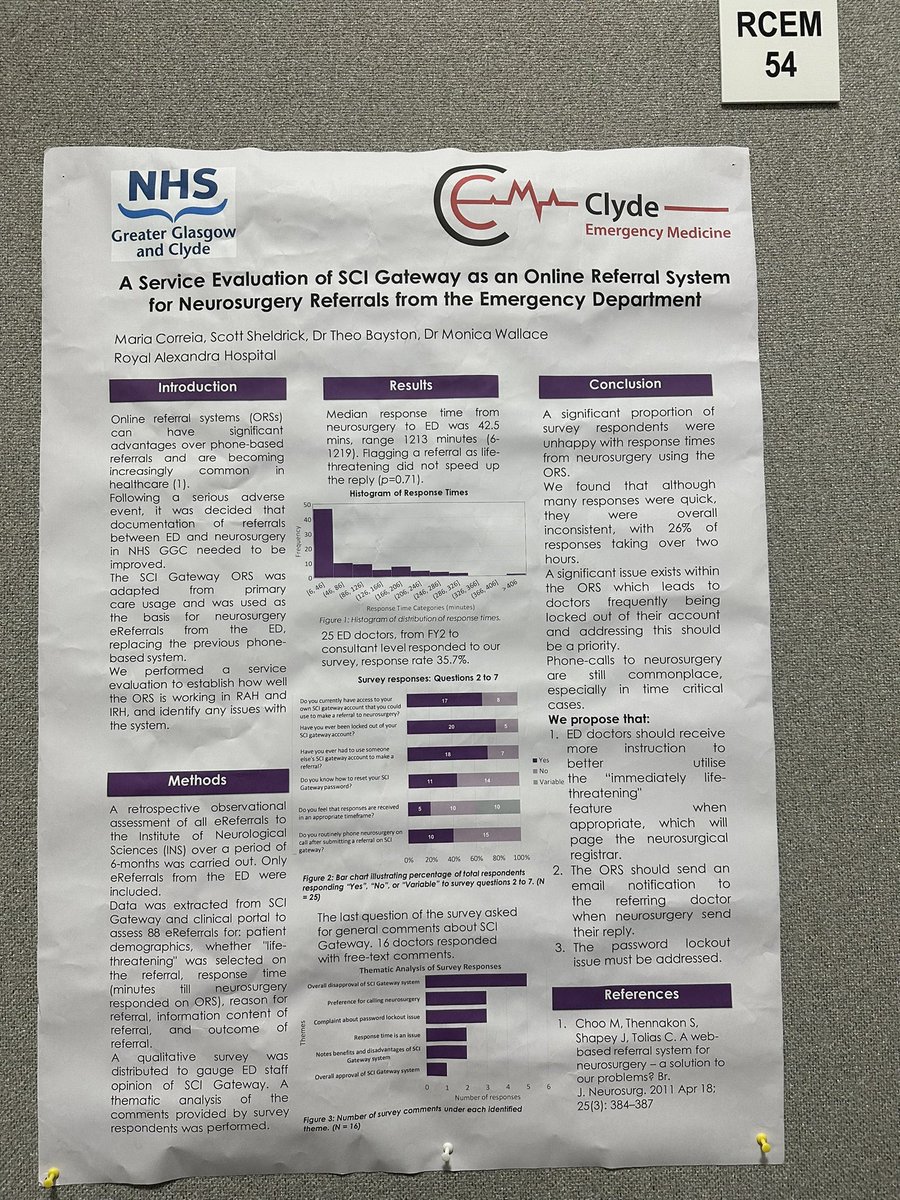Some of our work by @UofGMedicine Clyde ED SSC students on display at #RCEMasc today