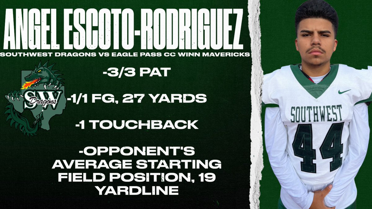 <a href="/Angel_ER7/">Angel Rodriguez</a> brought the BOOT last week!!!

#weareSW
#AAAO
