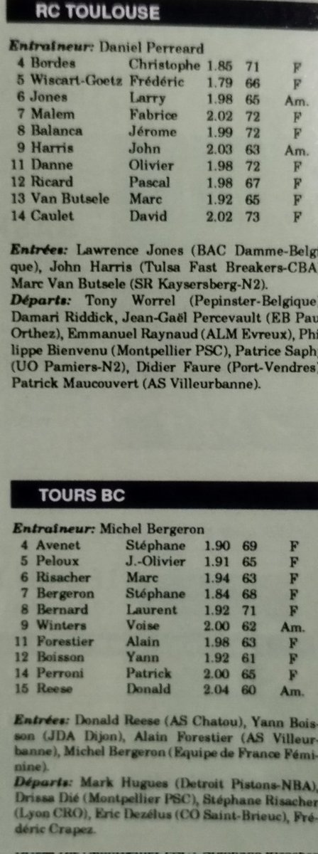 RetroBasket37's tweet photo. ❌ #Retrogameday 🏀
1/2
@tmb_toursbasket / @ToulouseBasket
#Lesancêtres saison 𝟏𝟗𝟗𝟎-𝟗𝟏
#ToursBC / #RCToulouse
🔹 Présentation et effectifs du début de saison.
Crédit 📸 @lanouvellerep_ , @sidney_deane , #Maxibasket (Oct.90,n°89) https://t.co/JPc5yRiTa2