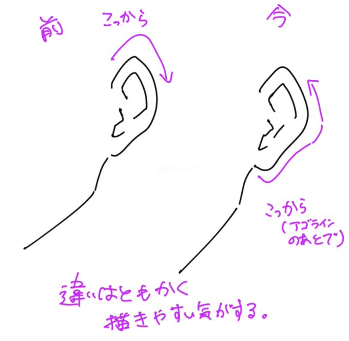 前からだけど耳描くとき逆からにしたらなんか描きやすい感じになった気がする