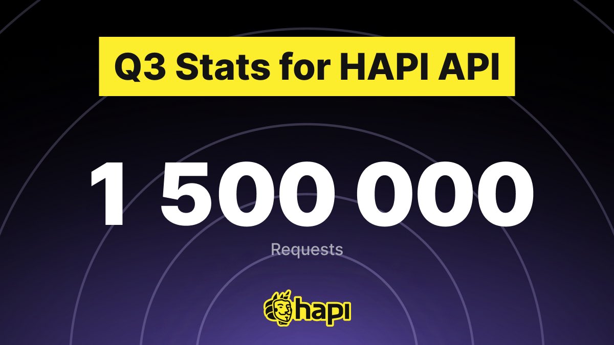 HAPI | Cybersecurity Solutions tweet media