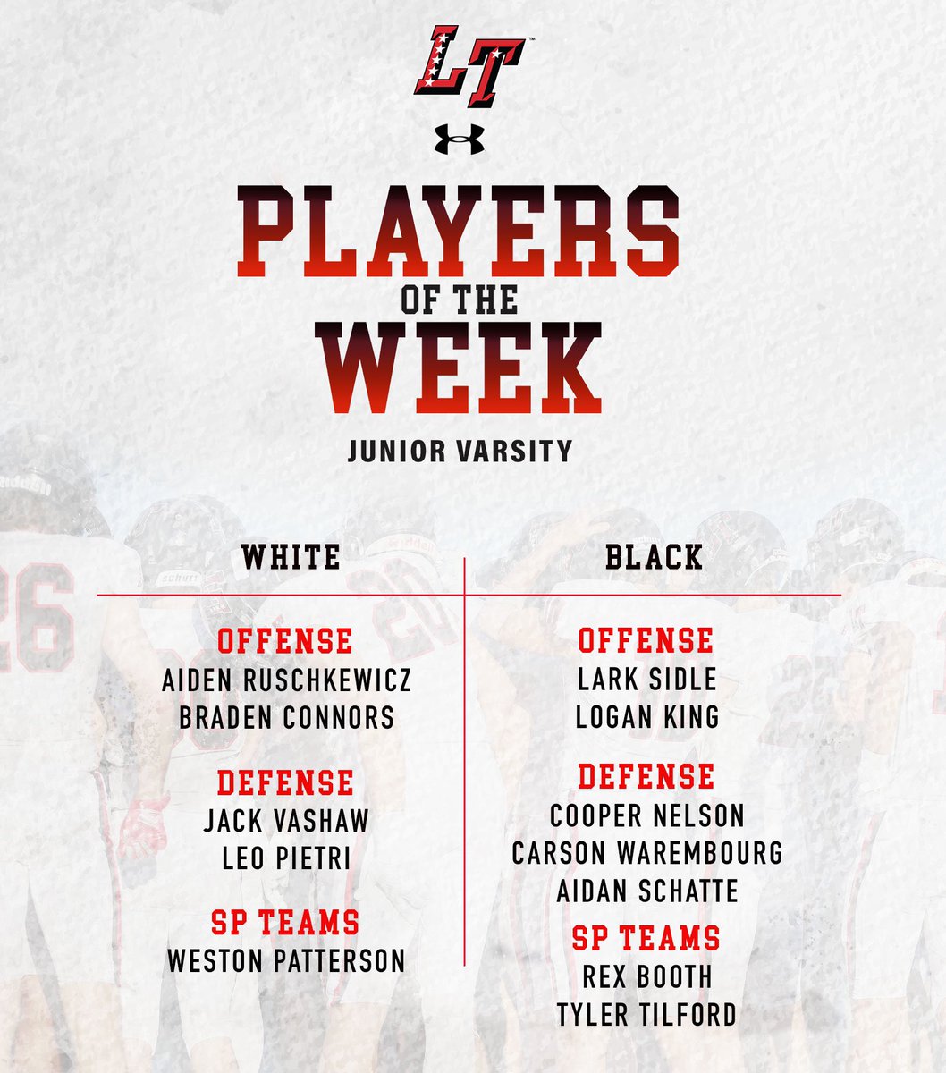 Lake Travis Football tweet media