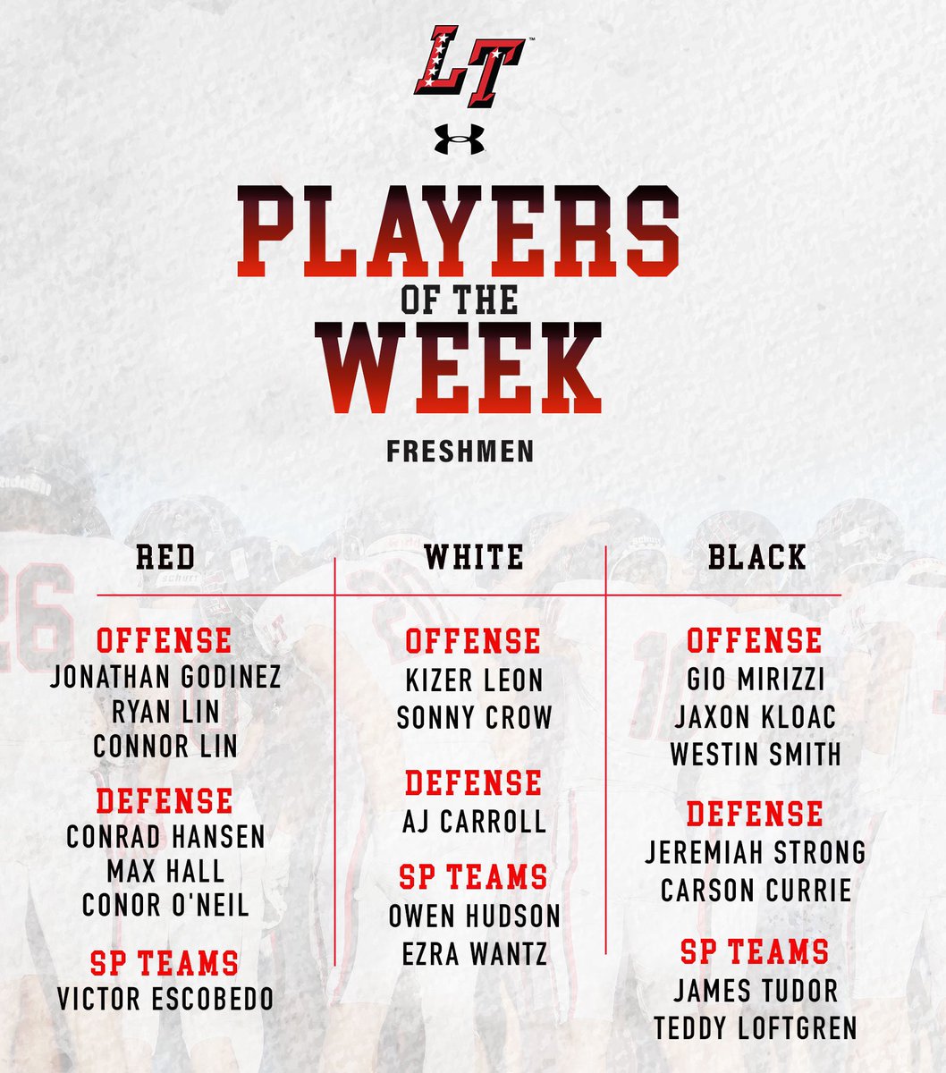 Lake Travis Football tweet media