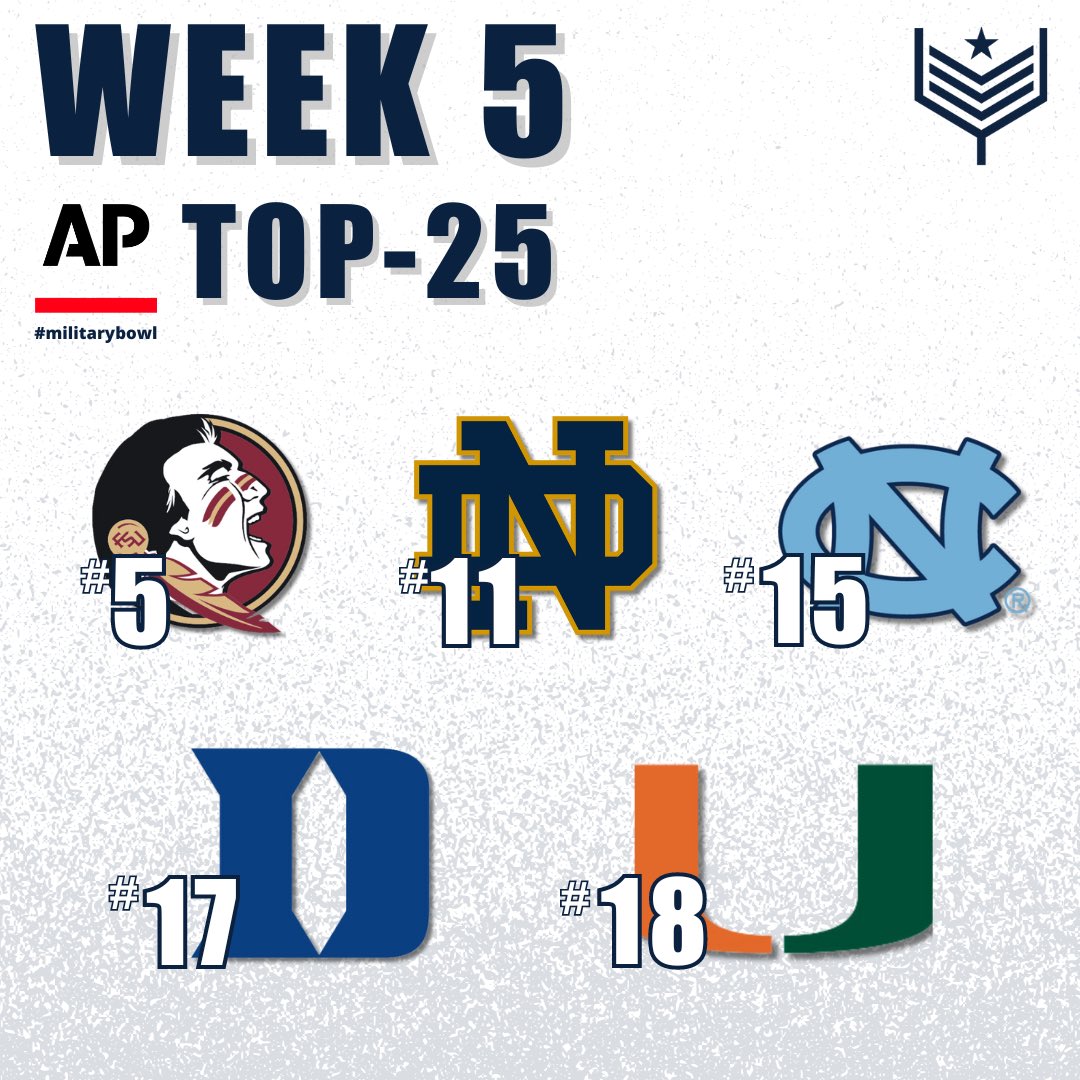 It’s Week 5️⃣ and 5️⃣ #militarybowl teams are in the Top-25‼️