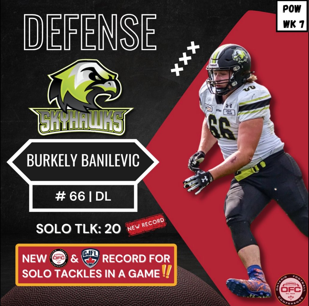 Congrats to #66 Burkley Banelivic for not only being named Defensive Player of the week! but for also breaking the <a href="/CJFLnews/">CJFL News</a> and <a href="/TheOFCFootball/">The Ontario Football Conference</a> record for most tackles in a single game! To an amazing player who has given so much! Unreal! Insane!