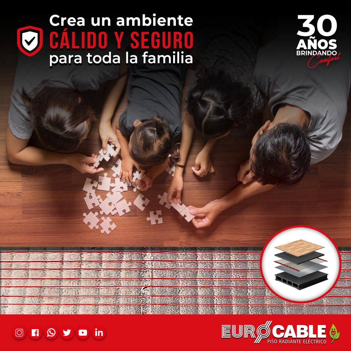 Eurocable Sud America tweet media