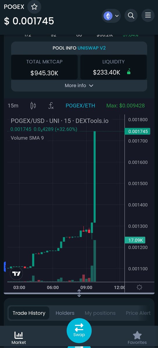 ezal_kda's tweet photo. @pogexerc @Trader_XO It's time #POGEX Chads https://t.co/tTecQ9isf8