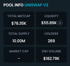 Mixquity's tweet photo. $MIXQ 24H VOLUME ~ $183K

Continued growth! 

CA: 0x3e452a416dAe9F0bF4BF69fA0bF529C2b7c7360f

Chart: https://t.co/WaBhHTWaNU https://t.co/vSMMAwxpqD