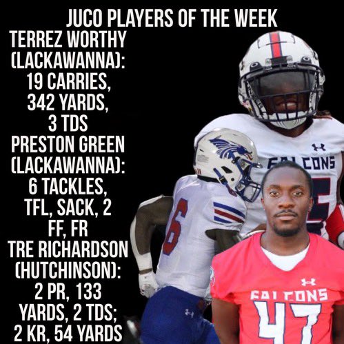 Proud to be Name Juco Player of the week! IM coming! This just the beginning! coaches Recruitment 100% Open! 3.8 Gpa Outside/MLB <a href="/markduda73/">Mark Duda</a> <a href="/RayDayton3/">Ray Dayton</a> <a href="/ReissBill/">Bill Reiss</a> <a href="/JUCOFFrenzy/">JUCO Football Frenzy</a> <a href="/JuCoFootballACE/">JuCo Football Forer</a> <a href="/CoachJPardini/">Josh Pardini</a> <a href="/LCFalconsFB/">Lackawanna College Football</a>