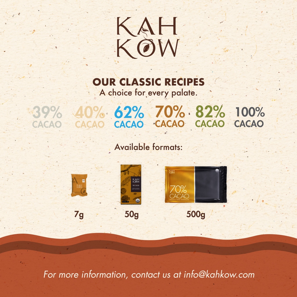 @kahkow_usa (@kahkow_usa) on Twitter photo This is Kahkow! Essential ingredients for chocolate makers & single-origin craft chocolate.
Join us at the Northwest Chocolate Festival and learn about how we highlight a wide range of flavors from the same origin π«π©π΄
Visit <a href="/nwchocolate/">Northwest Chocolate</a> to get your tickets! π€ This is Kahkow! Essential ingredients for chocolate makers & single-origin craft chocolate.
Join us at the Northwest Chocolate Festival and learn about how we highlight a wide range of flavors from the same origin π«π©π΄
Visit <a href="/nwchocolate/">Northwest Chocolate</a> to get your tickets! π€
