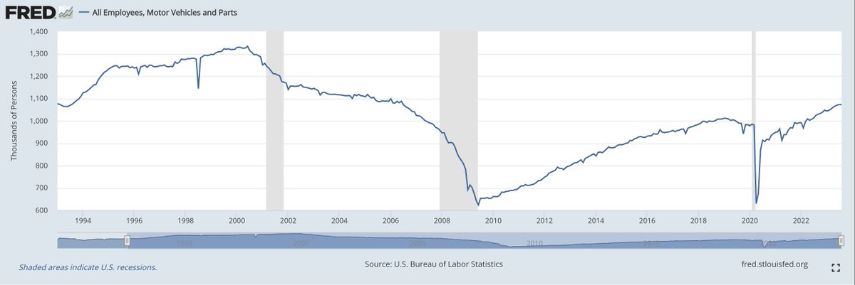 Jim Tankersley tweet media